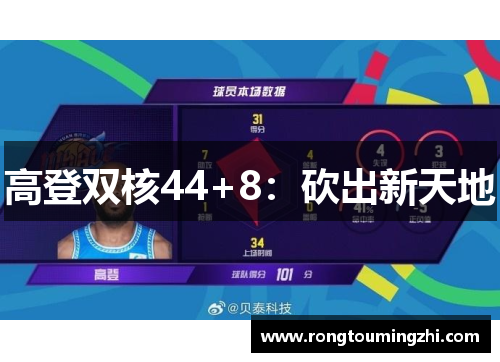 高登双核44+8：砍出新天地